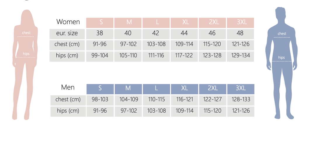 size chart pinklabel